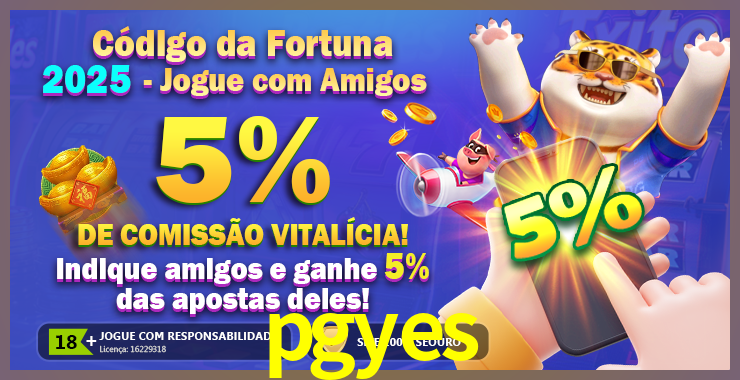 iPhone pgyes